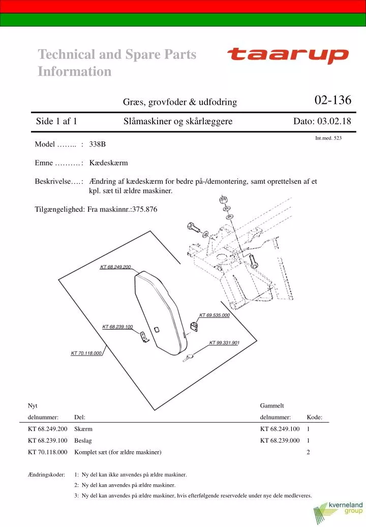 Info parts