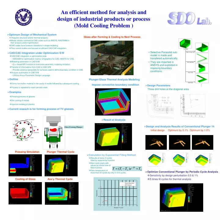 an efficient method for analysis and design of industrial products or process mold cooling problem