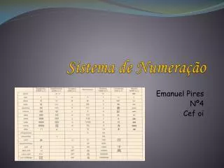 sistema de numera o