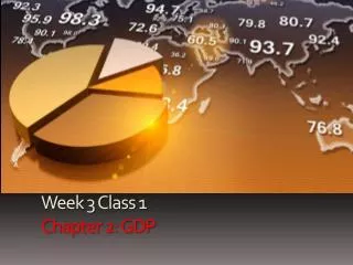 Week 3 Class 1 Chapter 2: GDP