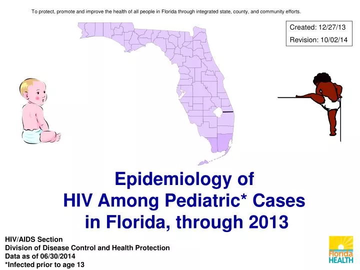 epidemiology of hiv among pediatric cases in florida through 2013