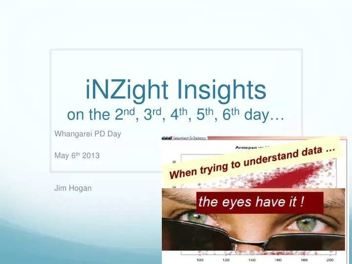 inzight insights on the 2 nd 3 rd 4 th 5 th 6 th day