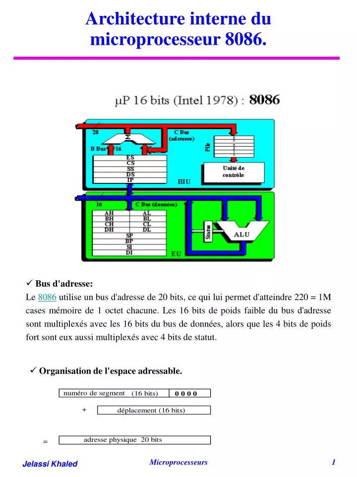architecture interne du microprocesseur 8086