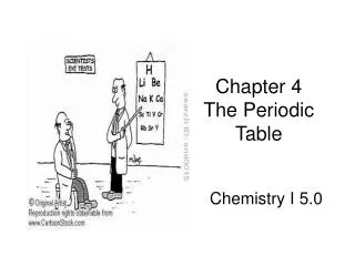 Chapter 4 The Periodic Table