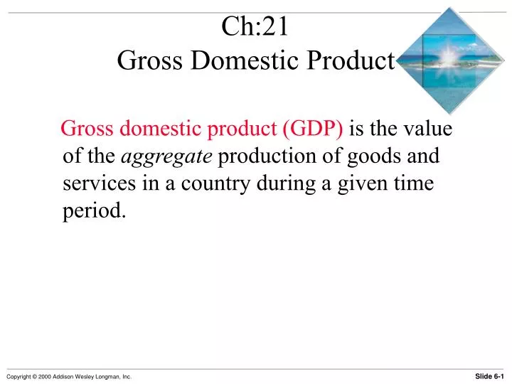 ch 21 gross domestic product