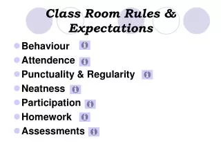 Class Room Rules &amp; Expectations