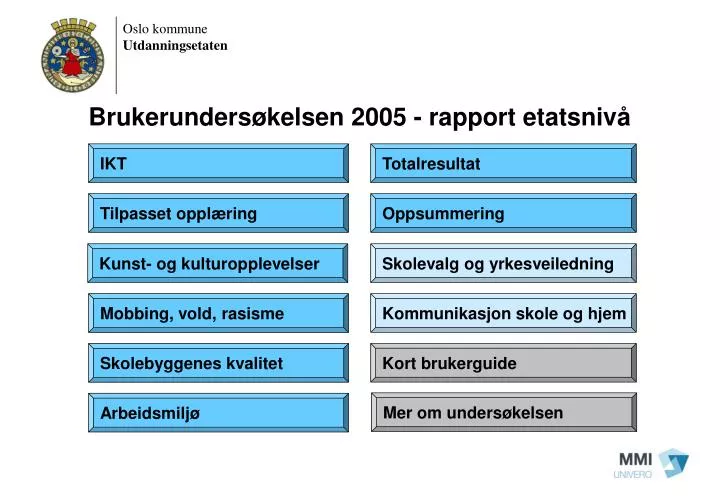 brukerunders kelsen 2005 rapport etatsniv