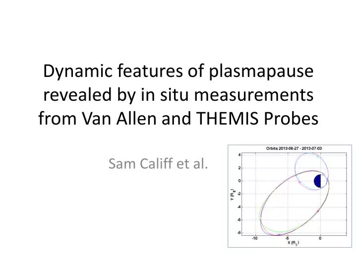 dynamic features of plasmapause revealed by in situ measurements from van allen and themis probes