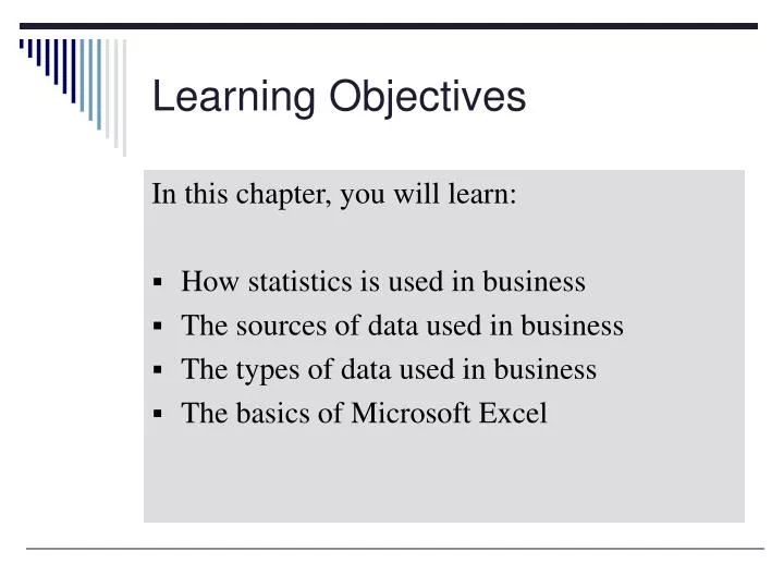 learning objectives