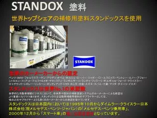 standox