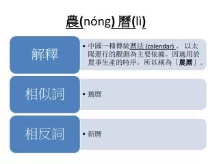 n ng l