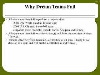 Why Dream Teams Fail