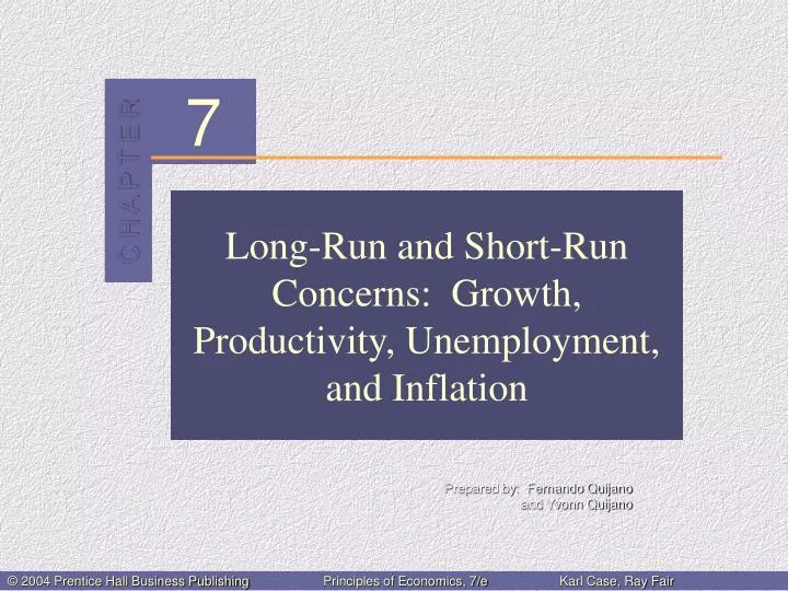 long run and short run concerns growth productivity unemployment and inflation