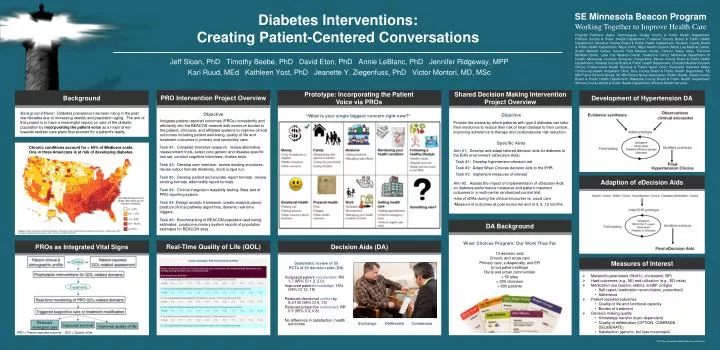 diabetes interventions creating patient centered conversations