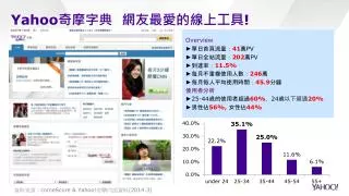 yahoo