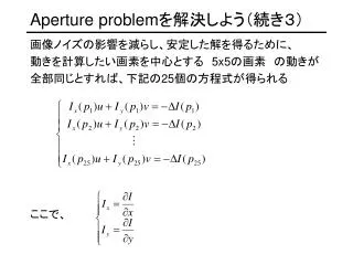 aperture problem
