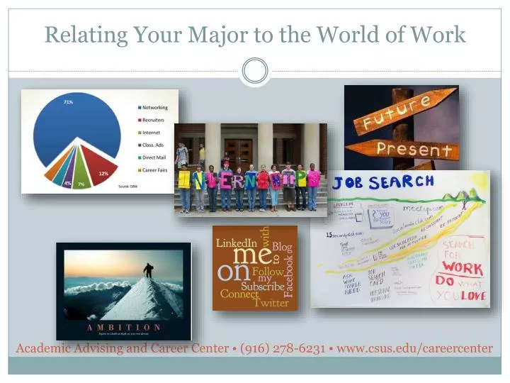 relating your major to the world of work