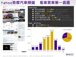 yahoo