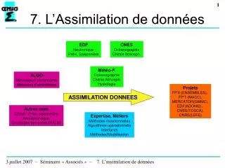 7 l assimilation de donn es