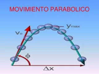 movimiento parabolico