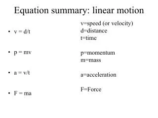 Equation summary: linear motion