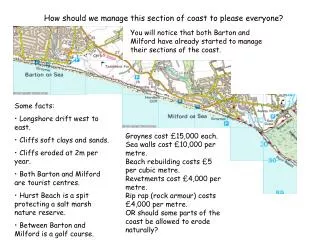 How should we manage this section of coast to please everyone?