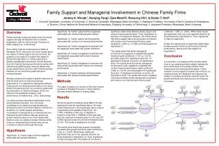 Family Support and Managerial Involvement in Chinese Family Firms