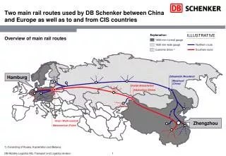 Overview of main rail routes