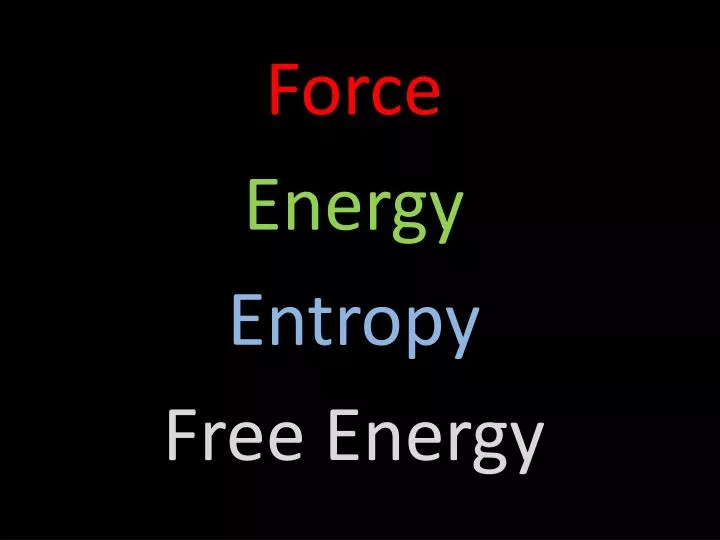 force energy entropy free energy