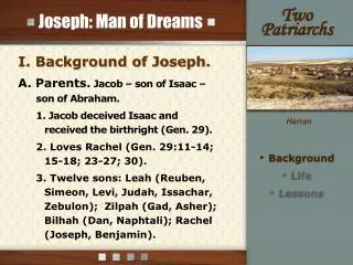 Joseph: Man of Dreams