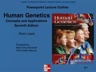 human genetics