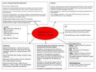 Nottingham in Victorian Times