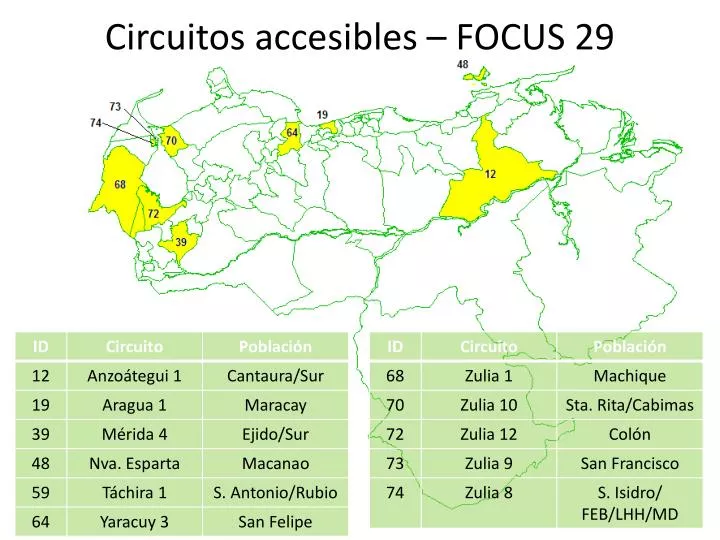 circuitos accesibles focus 29