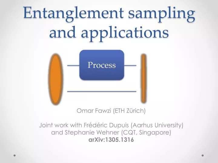 entanglement sampling and applications