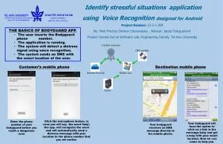 Identify stressful situations application using Voice Recognition designed for Android