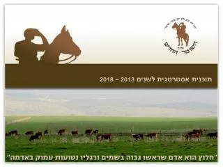 2013 2018