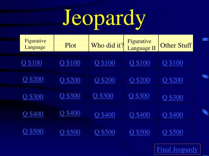 jeopardy