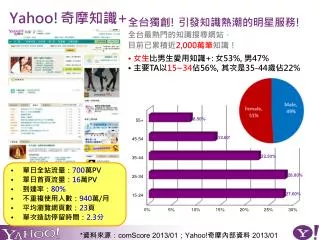 yahoo