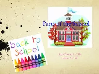 parts of the school