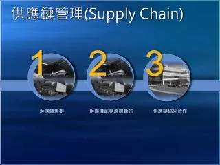 supply chain