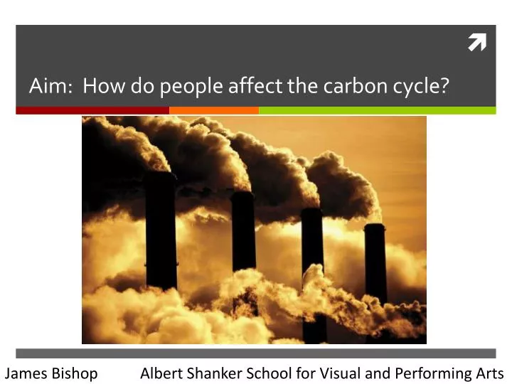 aim how do people affect the carbon cycle