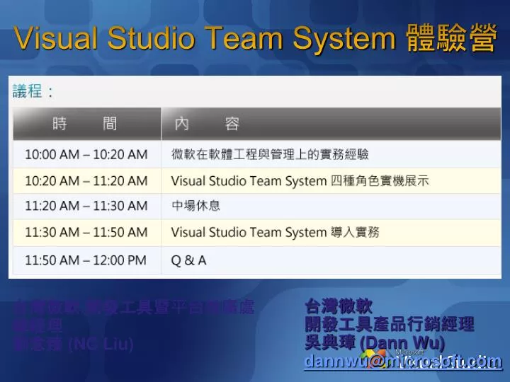 visual studio team system