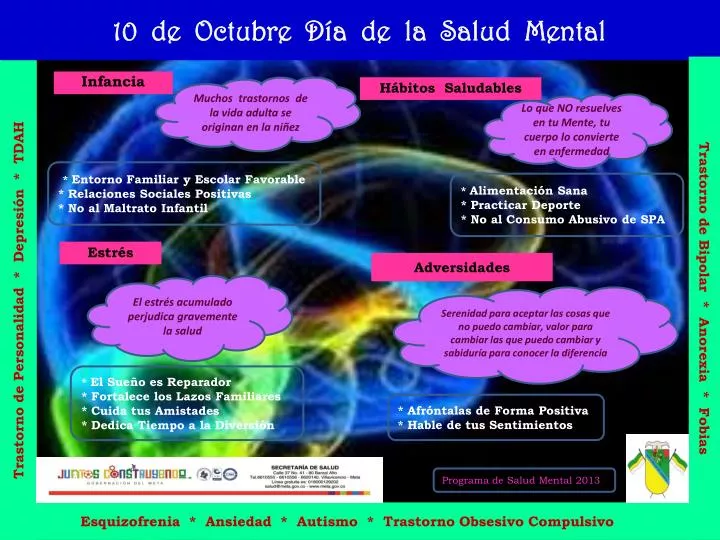 10 de octubre d a de la salud mental