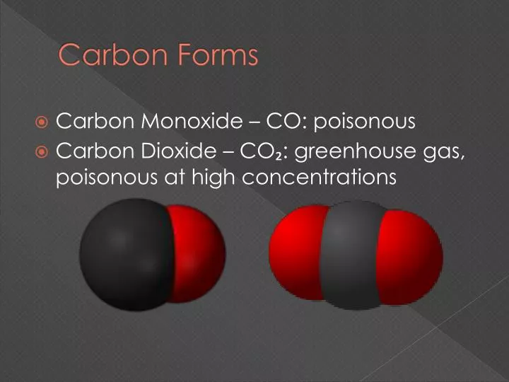 carbon forms