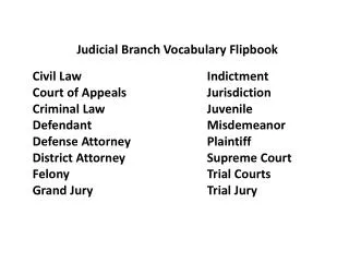 Judicial Branch Vocabulary Flipbook Civil Law				Indictment Court of Appeals			Jurisdiction