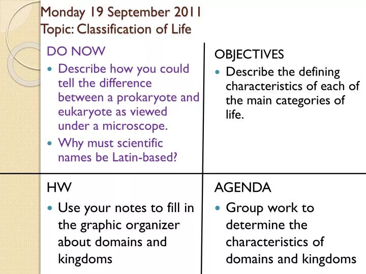 monday 19 september 2011 topic classification of life