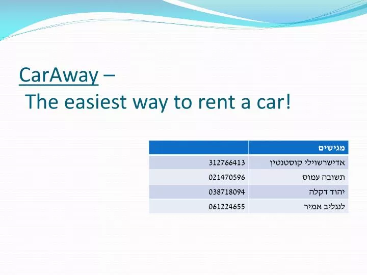 caraway the easiest way to rent a car