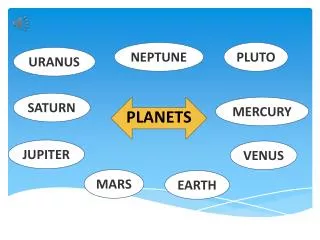 PLANETS