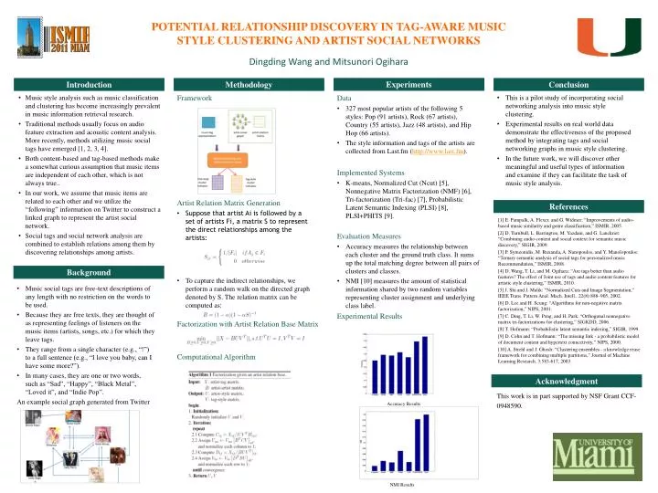 potential relationship discovery in tag aware music style clustering and artist social networks