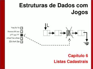 estruturas de dados com jogos